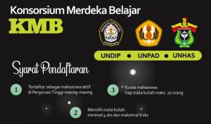 Konsorsium Merdeka Belajar Unpad-Unhas-Undip, Bisa Kuliah Lintas Universitas